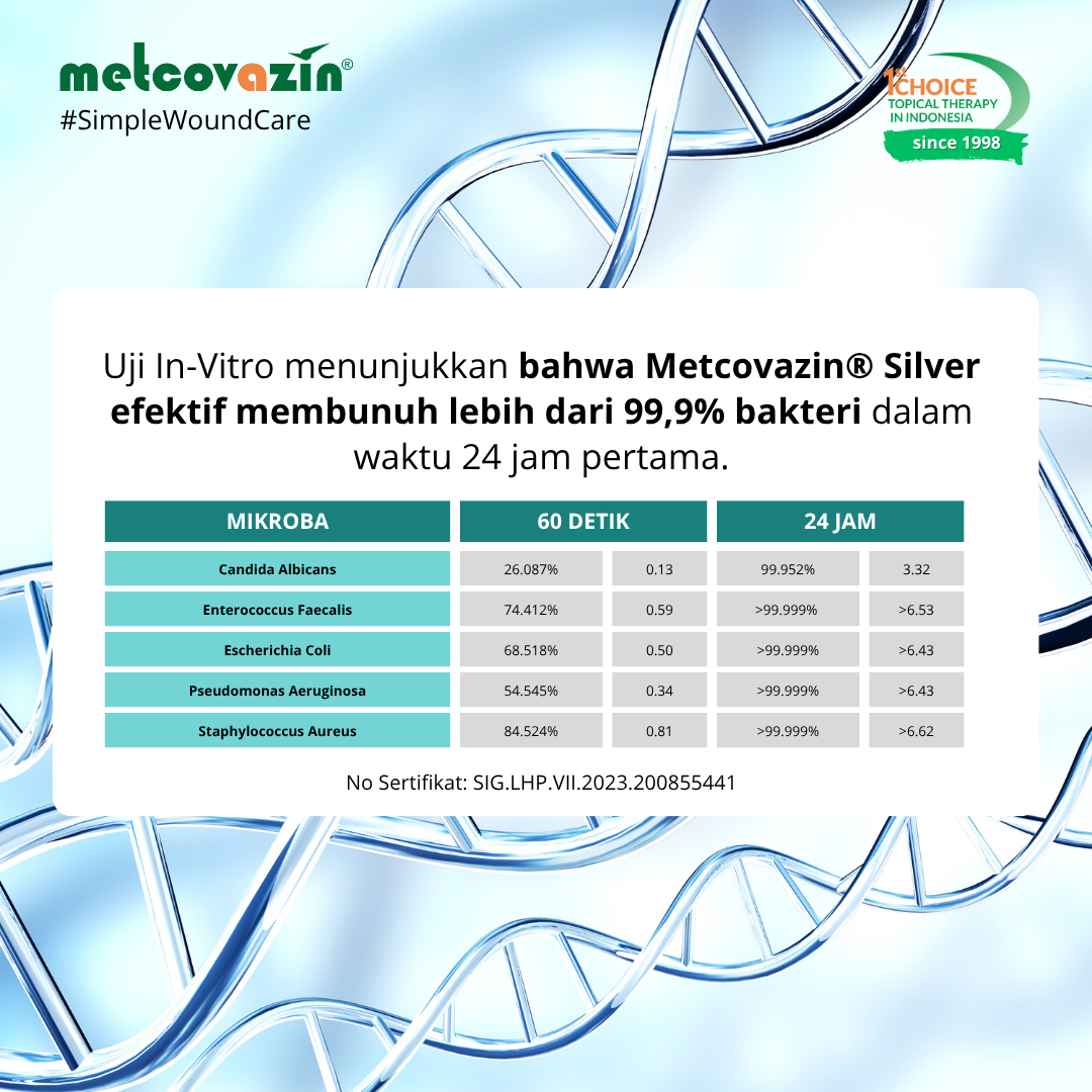 Metcovazin Silver